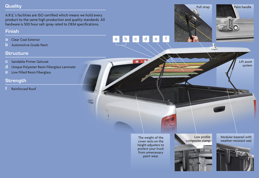 A.R.E. LSII Series Fiberglass Truck Tonneau Cover