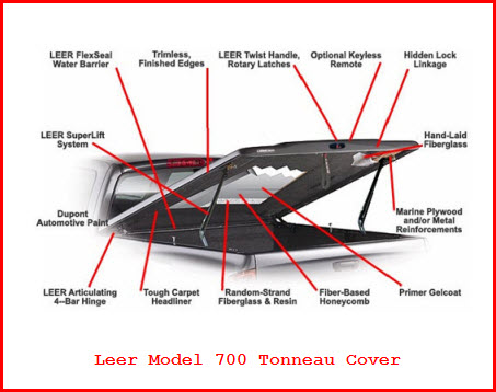 LEER 700 Fiberglass Tonneau Cover