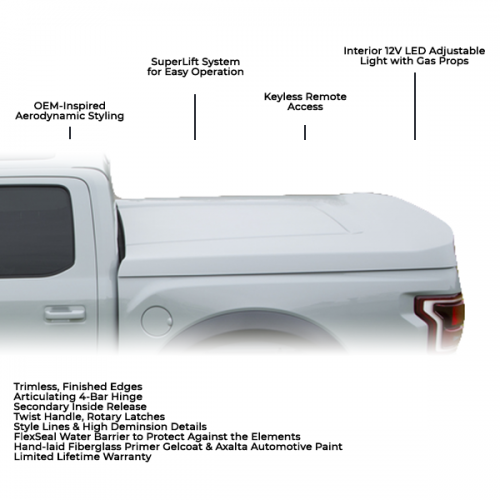 LEER 750 Sport Fiberglass Tonneau Cover